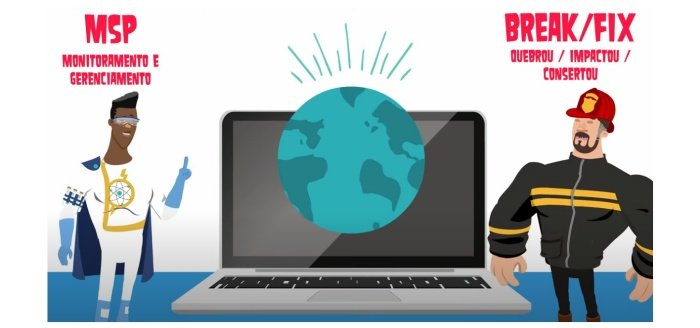 Imagem_MSP_Versus_Breakfix Imagem_MSP_Versus_Breakfix